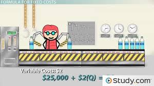 The cost of the insurance premiums for a company's property insurance is likely to be a fixed cost. Which Of The Following Is Most Likely A Fixed Cost A Income Taxes B The Cost Of Merchandise Sold C Depreciation Taken On Equipment D The Cost Of Commissioned Salespeople E All