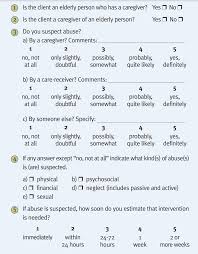 Image result for Number Needed to Screen