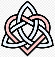 Although the trinity knot is commonly associated with celtic culture, the symbol has been found across the globe, with significance in many cultures. Symbol Celtic Knot Triquetra Sister Png 983x1024px Symbol Area Artwork Celtic Knot Celts Download Free