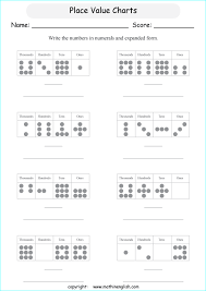 Place Value Charts Printable Grade 3 Math Worksheet