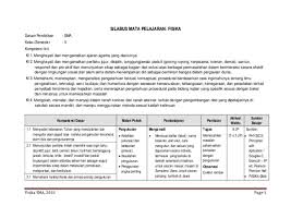 Check spelling or type a new query. Doc Silabus Fisika Sma Kelas X Copy Devianna Sianturi Academia Edu