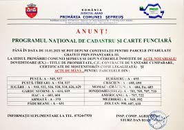 O copie legalizată a buletinului românesc al solicitantului. AnunÈ Programul NaÈional De Cadastru Èi Carte FunciarÄ Comuna ÈepreuÈ JudeÈul Arad