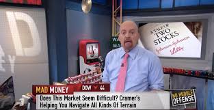 jim cramer charts reveal that markets could be headed for a