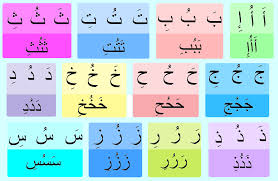 Some sources write these as ə and ł, respectively, but this is not as common. Arabic Letters With Vowels Free Download Borrow And Streaming Internet Archive