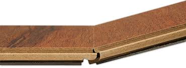 The top veneer is real wood and so has all of wood's natural warmth and beauty. Wood Flooring Types Explained Builddirect Learning Centerlearning Center
