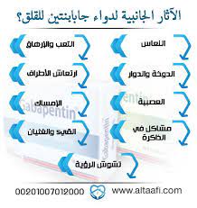 pin on https altaafi com eg