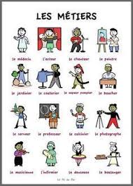 Lexique Frenchbook En 2020 French Expressions Les Metiers En Francais Fle