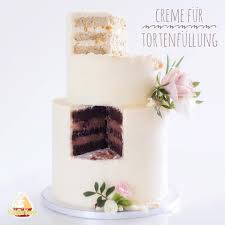 Pin On Frucht Fullung