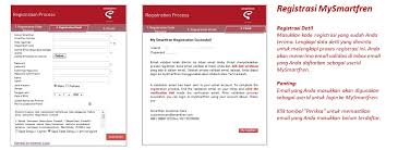 3 cara mengaktifkan kartu smartfren hilang, hangus, hilang sinyal, tidak aktif atau sudah mati. My Smartfren