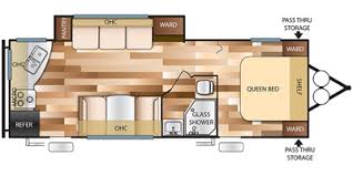 Number of convertible / sofa beds. 2017 Forest River California Oregon Wildwood X Lite Series M 231rkkl Specs And Standard Equipment Nadaguides