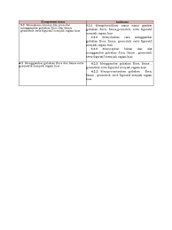 Check spelling or type a new query. Rpp Gubahan Ragam Hias