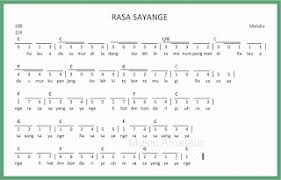 Lagu ini merupakan lagu anak anak yang selalu dinyanyikan secara turun temurun sejak dahulu oleh masyarakat maluku untuk mengungkapkan rasa sayang mereka terhadap lingkungan dan sosialisasi di antara masyarakatjika didengarkan lagu ini layaknya seperti. Not Angka Rasa Sayange Seputar Musik