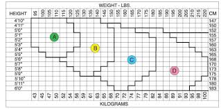 Size Guide Hautemama