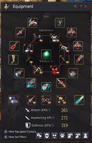 Activate the frightening witch summon scroll given to you by the black spirit and go to the targeted place. Bdo Ap Brackets Dp Bonus Guide Black Desert Online Grumpyg