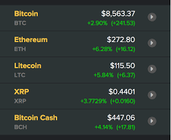 Bitcoin máy tính trực tuyến, bộ chuyển đổi bitcoin. Gia Bitcoin Hom Nay 1 6 Sau Cu Phi Ma Chá»c Ä'á»‰nh 9000 Bitcoin RÆ¡i Tin Tá»©c Má»›i Nháº¥t 24h Ä'á»c Bao Lao Ä'á»™ng Online Laodong Vn