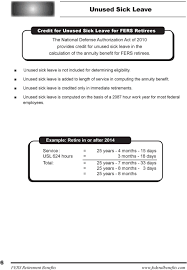 fers retirement benefits insurance programs thrift savings