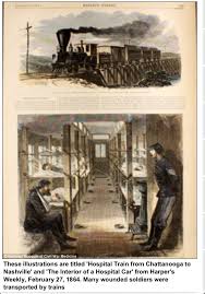 Hospital Train From Chattanooga Burgerkrieg Kriegerin