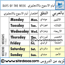 هناك أيضًا العديد من الشباب والأولاد من. Ø§Ù„Ø®Ù…ÙŠØ³ Ø¨Ø§Ù„Ø§Ù†Ø¬Ù„ÙŠØ²ÙŠ