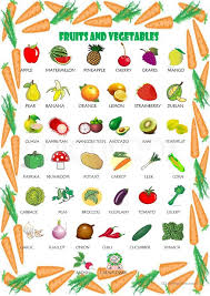 Fruits And Vegetables Fruits And Vegetables Pictures Vegetable Pictures Fruits And Vegetables