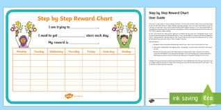 Step By Step Behavior Chart Parent And Carer Information Sheet