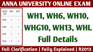 That is some ways better getting into a prolonged negotiation with businesses or people selling to investors or end users. Anna University Result Withheld Codes Wh1 Wh6 Wh13 Wh10 Whg10 Whl Full Details Latest News Youtube