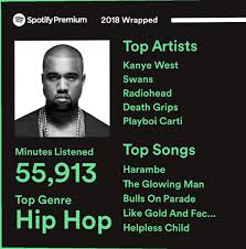 Check spelling or type a new query. Glad Taste On Twitter My Spotify Wrapped 2018