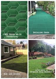 core grass foundations, to avoid