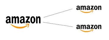 Check if amzn has a buy or sell evaluation. Will Amazon Stock Split Nasdaq Amzn Amazon Stock Nasdaq Dow Jones Index