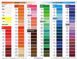 Wilton Food Coloring Mixing Color Chart Food Coloring