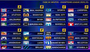 Resultados de champions league, resultados en directo, la clasificación de la liga, e información sobre todos los equipos de champions league: Calendario Champions 2020 2021 Fixture Completo