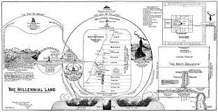 Clarence Larkins Charts