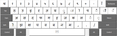 Download Gujarati Phonetic Keyboard Layouts And Gujarati