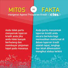 Kegiatan bank umum yang pokok adalah dalam menghimpun dan menyalurkan dana, sedangkan memberikan jasa bank lainnya hanya kegiatan pendukung. Ctos Apa Itu Ctos Fungsinya Persoalan Yang Sering Facebook