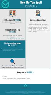 Correct Spelling For Russell Infographic Spellchecker Net