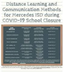 Mercedes isd adopted a tax rate that will raise more taxes for maintenance and operations than last year's tax rate. Distance Learning Students Mercedes Independent School District