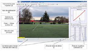 Educación matemática primer nivel o ciclo de educación media educación para personas jóvenes y adultas. Dispositivos Moviles Para El Estudio De Las Funciones Lineales