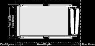 Define Rack Mounting Depth