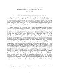 Get your passport delivered directly to your home or office. Https Www Un Org Development Desa Pd Sites Www Un Org Development Desa Pd Files Unpd Egm 200203 Backgroundpaper Female Labour Force Participation Lim Pdf