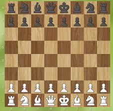 Check spelling or type a new query. Top 10 Best Sites To Play Chess Online For Free Knowinsiders