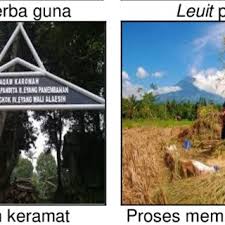 Anda cukup klik tombol soal ujian seberapa halu kamu yang admin sediakan di bawah ini. 201922 Pdfs Review Articles In Research Methods