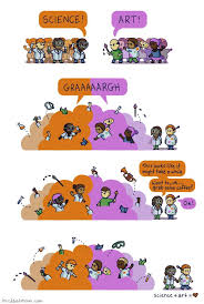 Comic Artist Uses Nerdy Humor To Explain Complex Scientific Concepts Science Art Nerdy Humor Comic Artist