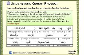 Meaning of recited in english. Meaning Of Dua After Adhaan Learn Deen Online