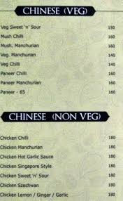 Über 7 millionen englischsprachige bücher. Saffron Restaurant Aliganj Lucknow Menu Photos Images And Wallpapers Mouthshut Com