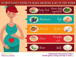 Pin On Babybesmart