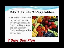 Fat Free Diet Plan Youtube