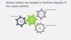 Hence, you must get clearance from the jurisdiction at which you're planning to sell your ico tokens. Why Your Ico Needs A Market Maker Hacker Noon