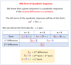 Making cell references absolute means that the formula will still refer to the correct table array, even if the data is moved, new rows were added or more worksheets. Quadratic And Cubic Sequences Solutions Examples Videos Worksheets Games Activities