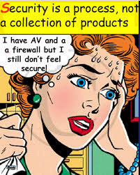 Netcentric Technology Management