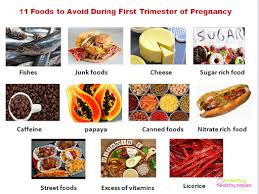 Pin On Pregnancy