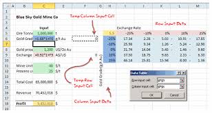 Data Table Basics Excel Tutorials Excel Data Analytics